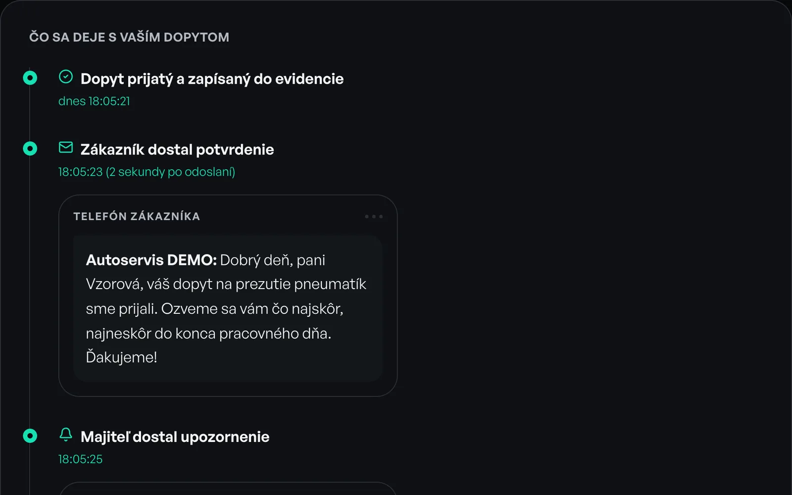 Ukážka: dopyt zapísaný v prehľade so stavom Nový a SMS potvrdenie zákazníkovi